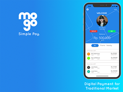 Digital Payment App Template digital fintech payment