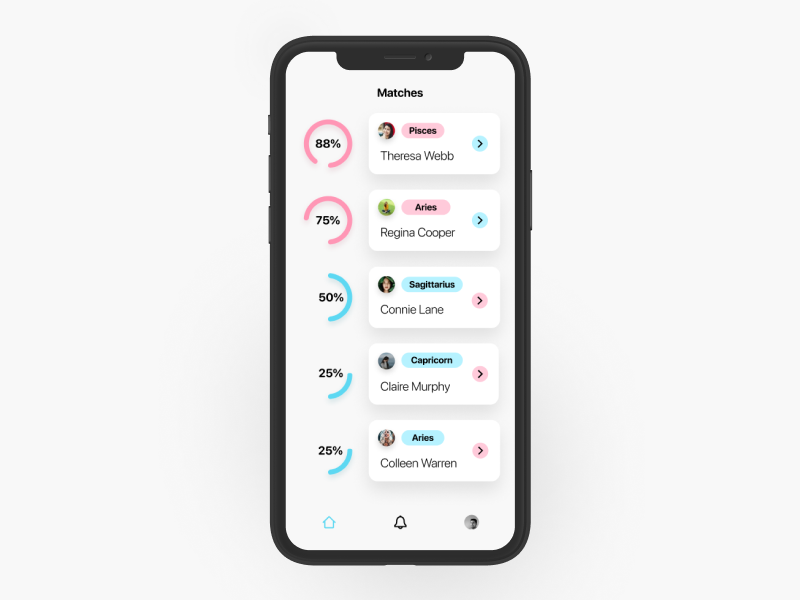 Zodiac - Home Page by AJ Picard on Dribbble