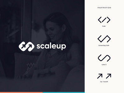 ScaleUp Design Process