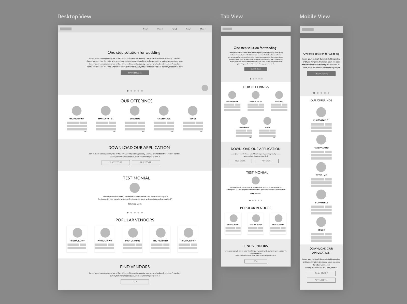 High Fidelity Wireframing By Shivangi Sah On Dribbble