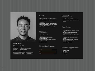 User Persona // UX