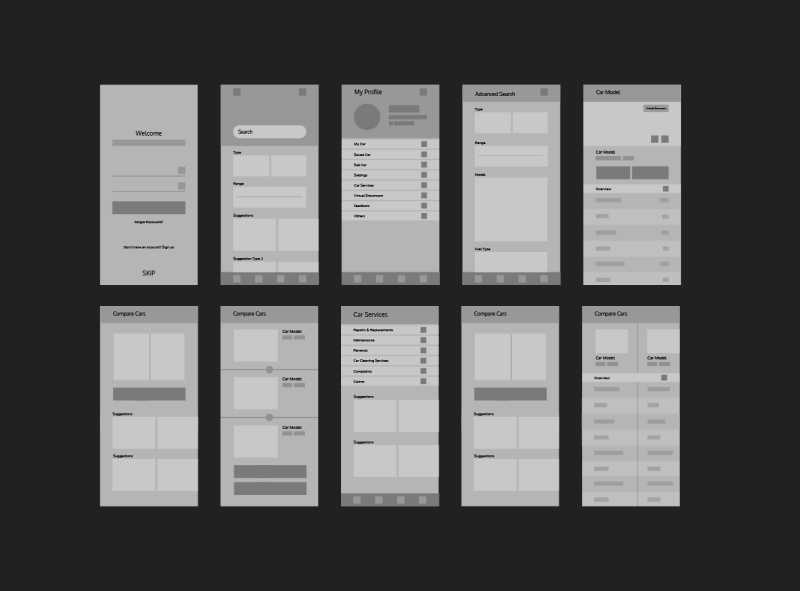 Low Fidelity Wireframing By Shivangi Sah On Dribbble