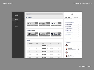 Doctors Dashboard // Wireframe