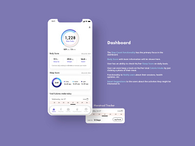 Dashboard | Fitness Application