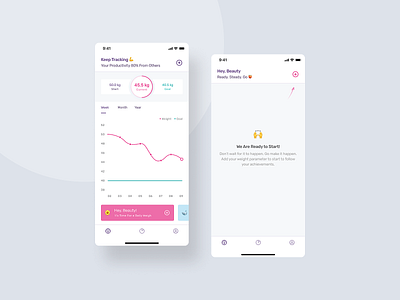 Weight Tracker App applicaiton design ios ios app iphone iphone x tracker ui ux weight weight loss