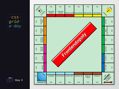 Monopoly, but in CSS Grid