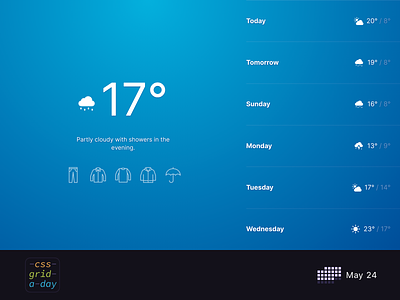 Wearthere | CSS Grid May 24 clothes css grid responsive weather