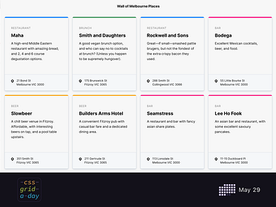 Melbourne Place Directory | CSS Grid May 29 cards colours css grid tiles