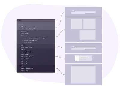 Page composition illustration code design illusration layout vector