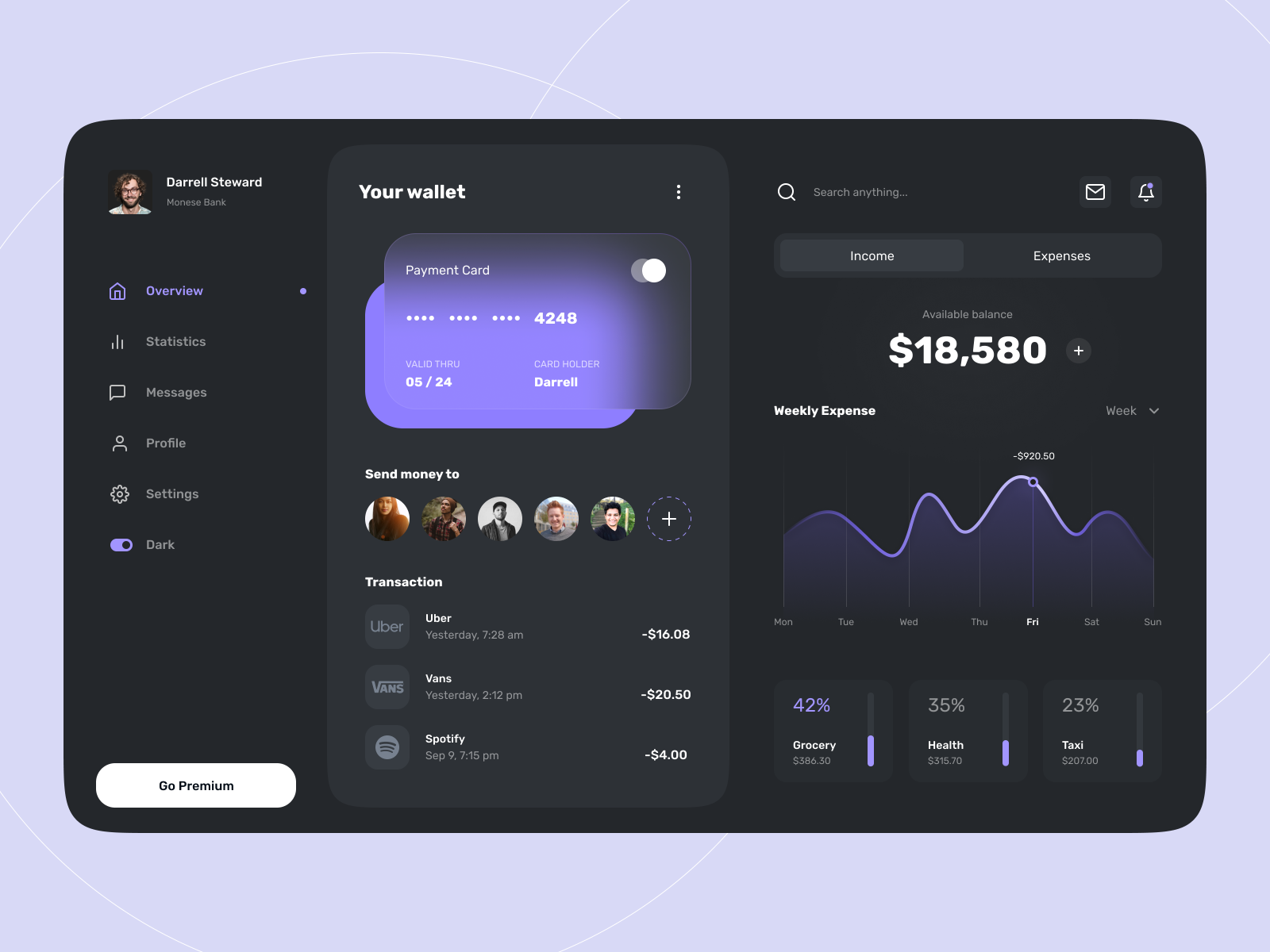 Finance Dashboard Design by Ars Sobolev on Dribbble