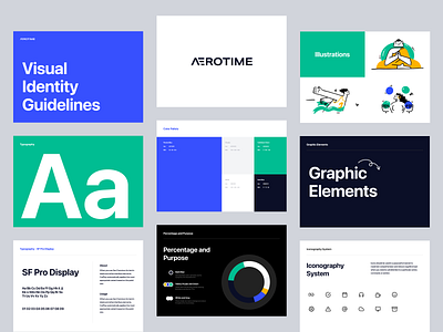 Aerotime design Guides by Brucira on Dribbble
