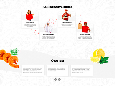 Instruction & Reviews | ProRaki arrow arrows crayfish delivery design fish how instruction red review reviews service site slider ui ux web web design web development white