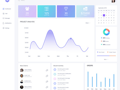 Designer Dashboard | Light by Jenat ara on Dribbble