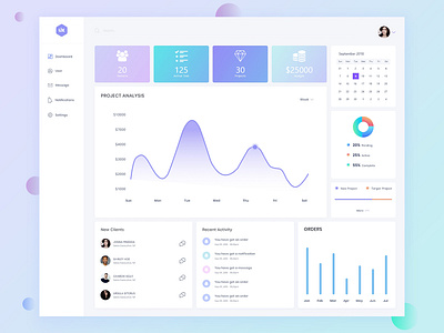 Designer Dashboard | Light admin dashboard admin panel admin template app interaction dailyui dash board dashbaord dashboad design designer dashboard dribbble illustration landing page light dashboard ui uiux ux webdesign website