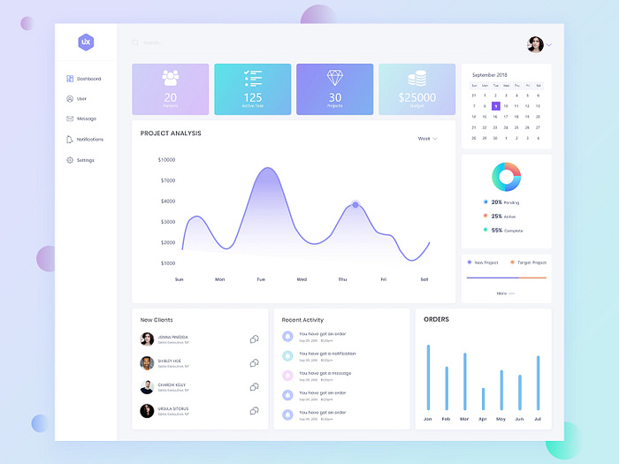 Designer Dashboard | Light by Jenat ara on Dribbble