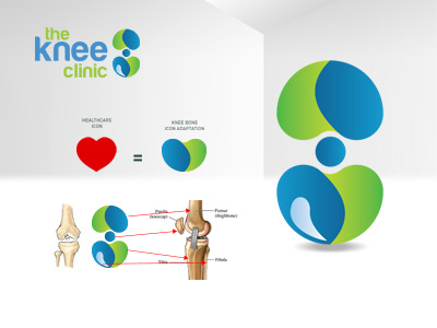 The Knee Clinic brand design graphic logo print