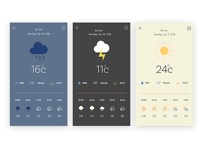 Weather App app app design interface ui ui design ux ux design weather