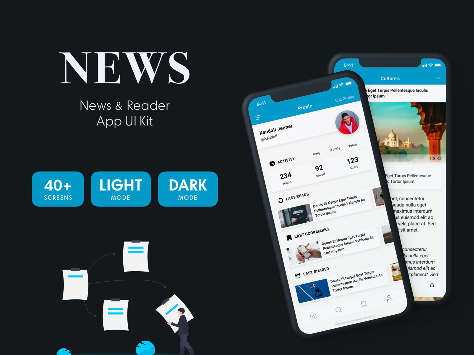 Репост ньюс. UI Kit для мобильного приложения. Приложение News. Новости UI. Читалка приложение.