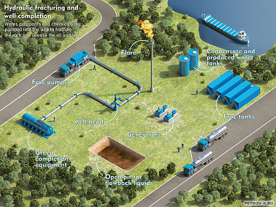 3d infographics 3d 3d graphic 3d infographics 3d map 3d rendering 3dsmax gas industry isometry