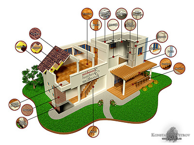 house 3d build building cut house scheme