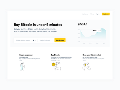 Bitcoin landing page bitcoin bitcoin exchange buy crypto cryptocurrency design france graphism illustration ui webdesign website