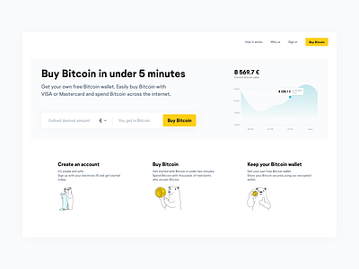 Bitcoin landing page