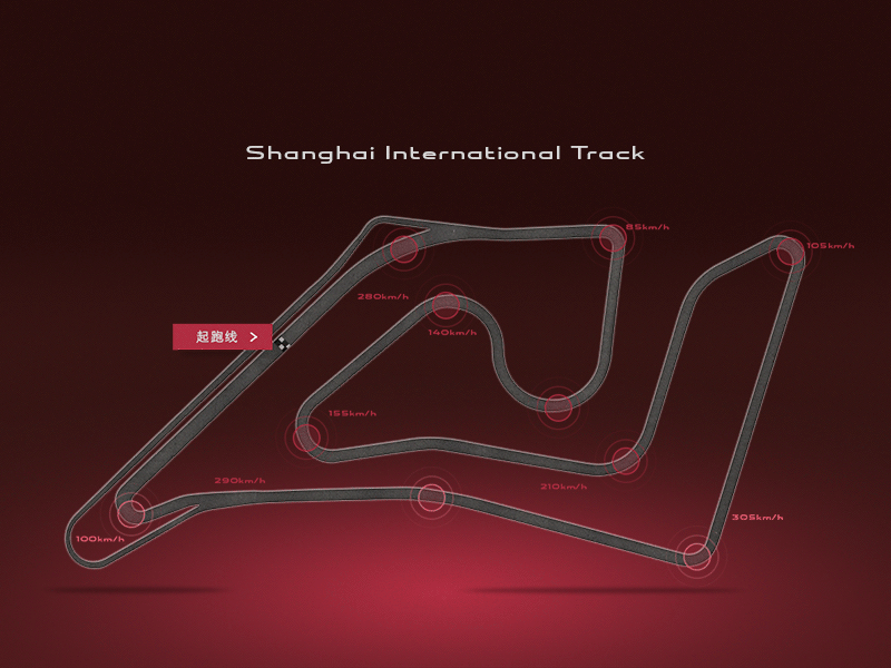 Tracks Illustrations 2d china circuit jaguar jdc race track
