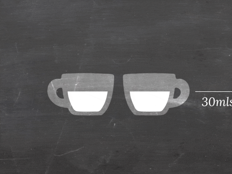 Coffee Shots: Espresso vs Doppio vs Ristretto after effects animation coffee doppio espresso motion design motion graphics ristretto