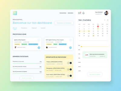 Napiness, la santé et le bien-être à portée de main. creativ dashboard dashboard design dashboard ui design health healthcare