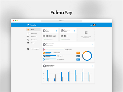Fulmo - Ecommerce merchant platform - web @2018 atomic design blockchain cryptocurrency dashboard fintech payments product design sketch ui desgin ux design