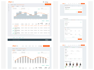 allegro ads - ads platform for the biggest polish marketplace ads atomic design axure ecommerce paper prototype product design sketch ux design web