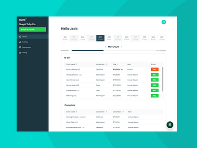 Dashboard - Annual Report Filings