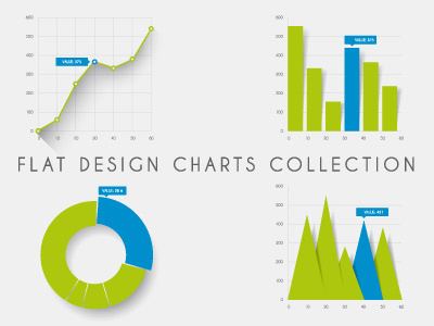 Flat charts