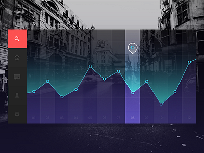 Dark City Statistics