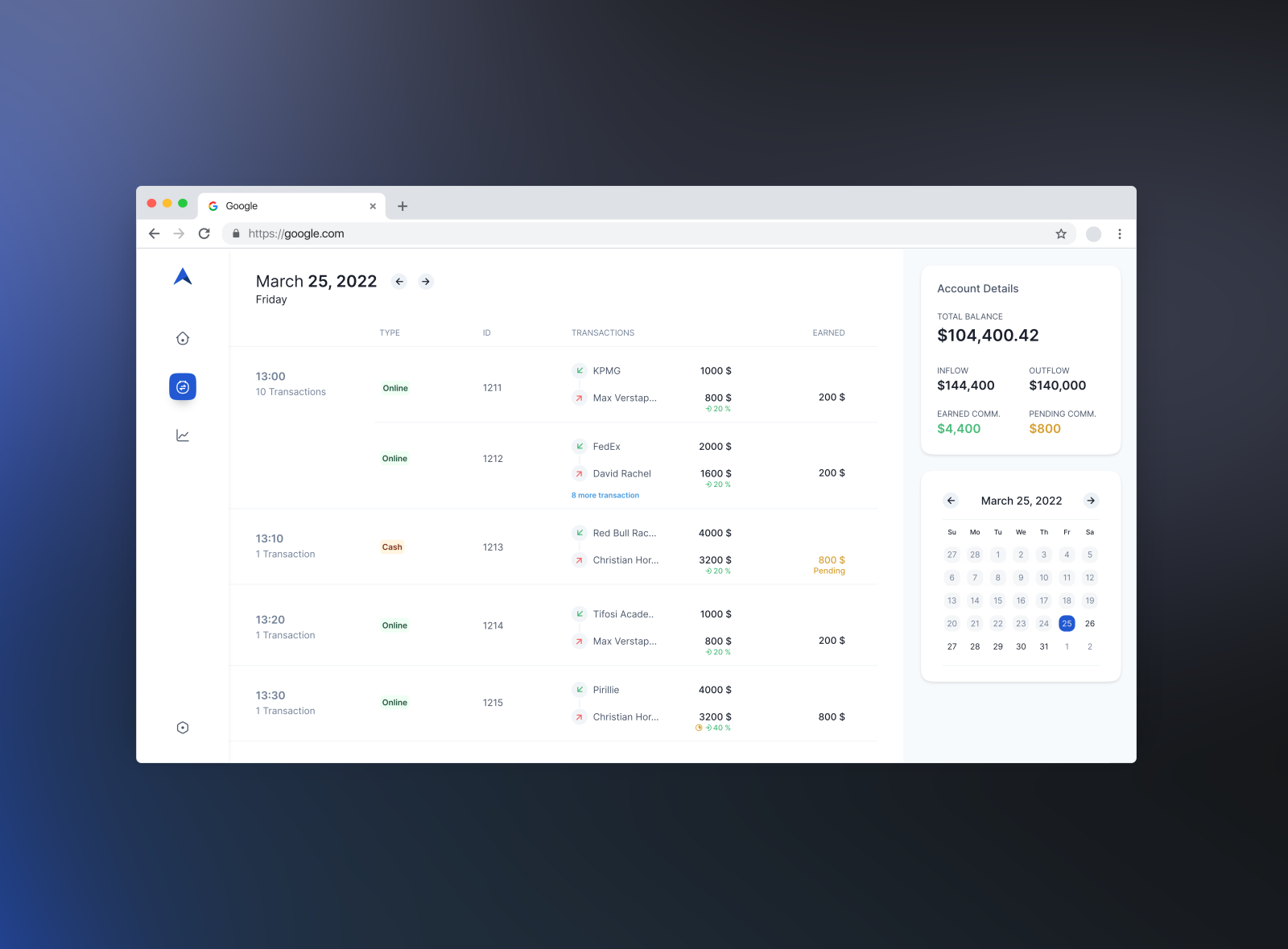 Financial Calendar Interface by Gopu on Dribbble