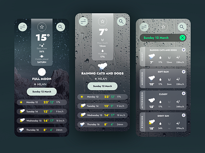 Weather App smart app app ui appdesign design icon ui uiux vector art weather weather app