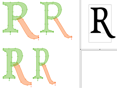Arouet R.init alternate arouet cap r character font glyph initial interpolation prepolator superpolator swash type design typeface typeface design uc upper case