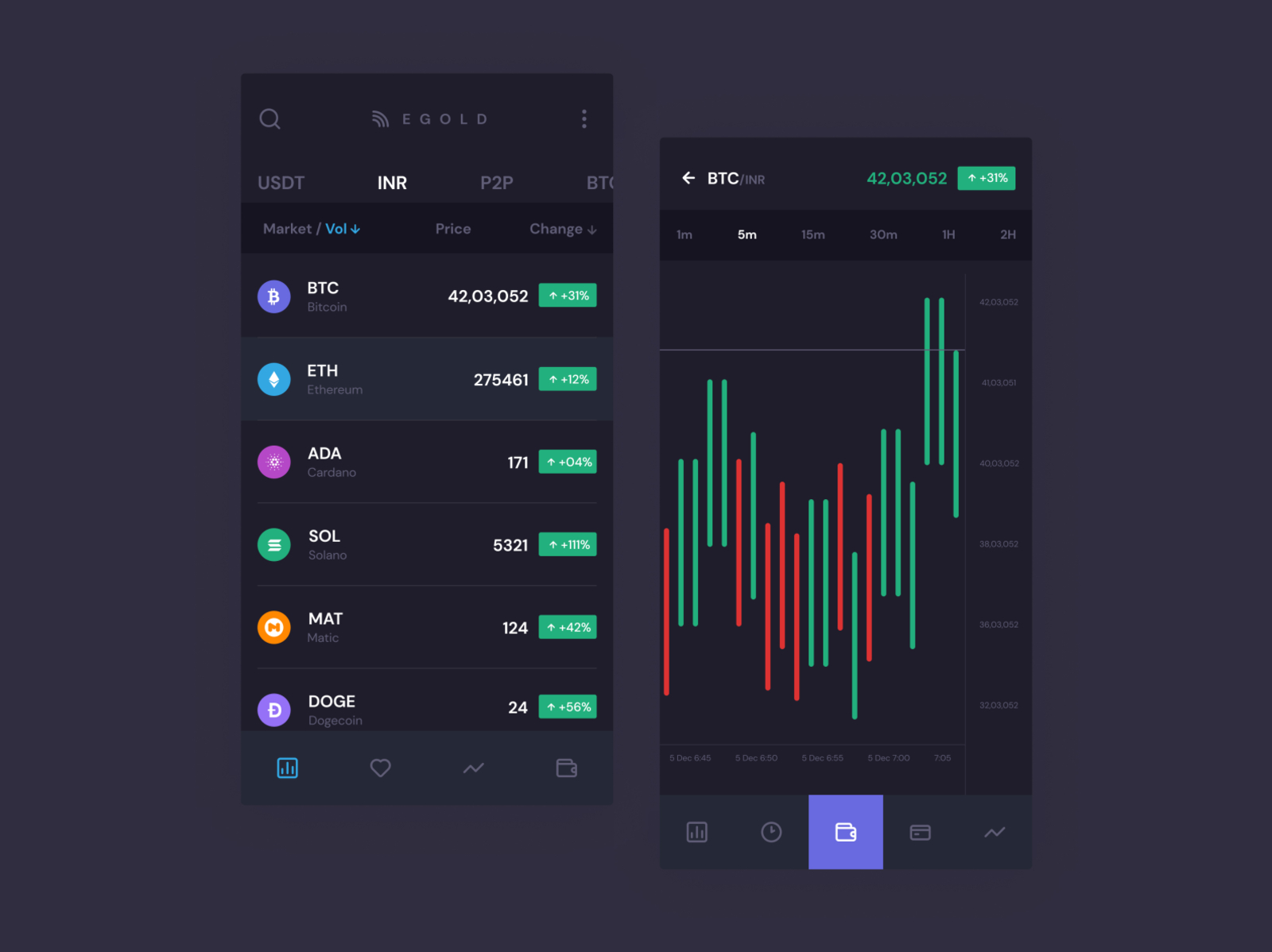 Crypto Trading - App crypto graphic design ui