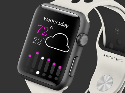 design a Temperature for the apple watch