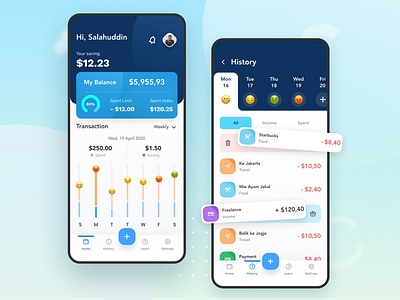 Money Saving tracker App