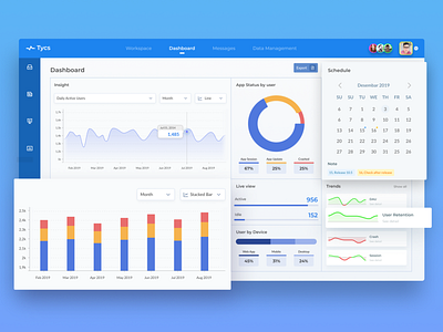 Analytic Dashboard Exploration analitycs analytics chart exploration ui uplabs user interface ux web web app website