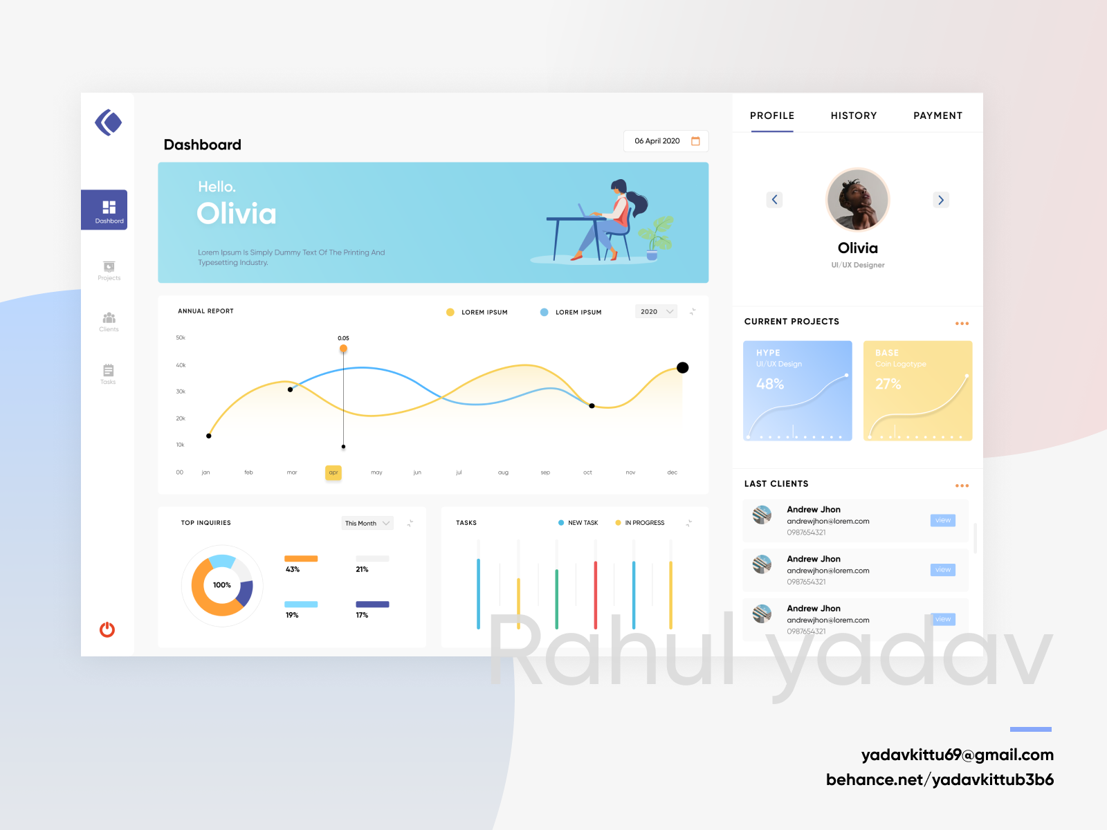 Dashboard by Rahul Yadav on Dribbble