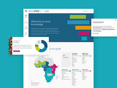 Africa FICC Website africa commodities countries database finance graphs animation interactive charts integration investment portal responsive svg sprites website