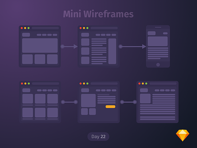 #22 | Mini Wireframes | .sketch app daily ui dailyui dark download free freebie ios sketch ux wireframes