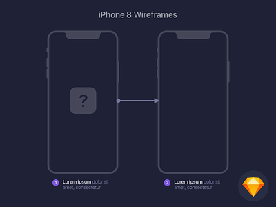 iPhone 8 Wireframe Template | .sketch
