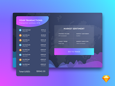 Bitcoin Dashboard bitcoin crypto dark dashboard free freebie gradients sketch