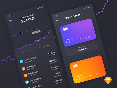 Bitcoin App UI | .sketch app bitcoin graph ios purple ui wallet