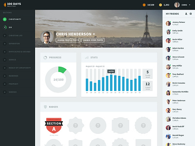 100 Days Dashboard audio badges dashboard design flat stats ui ux web app