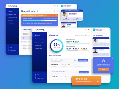 Finance Dashboard Exploration dashboad data visualization finance product design ux