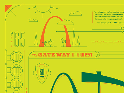 Type Hike — St. Louis Arch "Gateway to the West" arch design eerosaarinen illustration infographic design minimal poster retro st. louis typehike typography vector